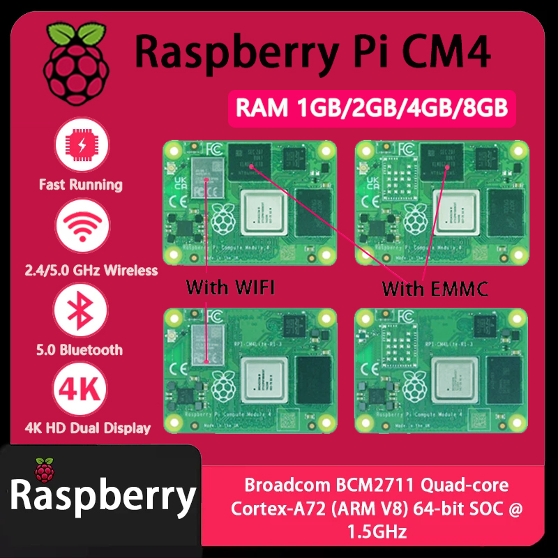 Raspberry Pi CM4 1GB/2GB/4GB/8 - Raspberry Pi Compute Module 4 8Gb 32Gb のレビューと価格